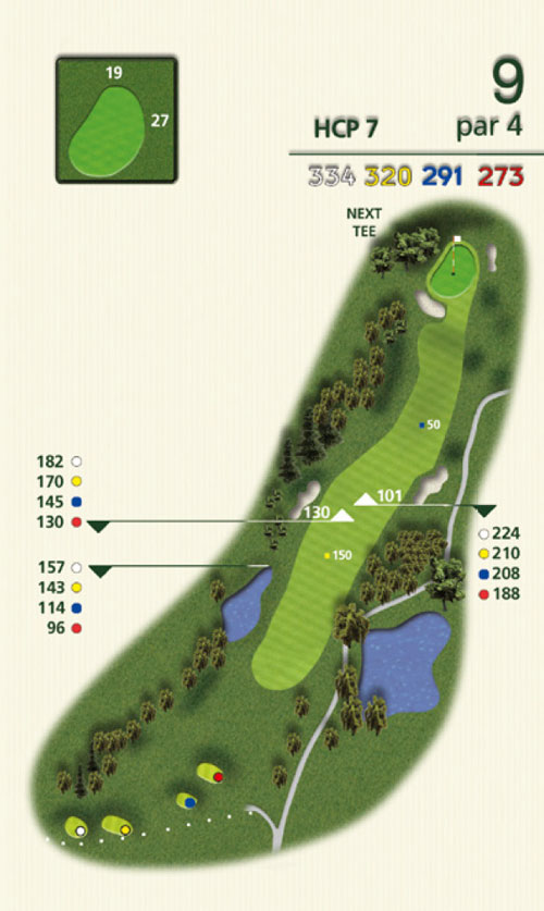 Grafik: 9. Fairway